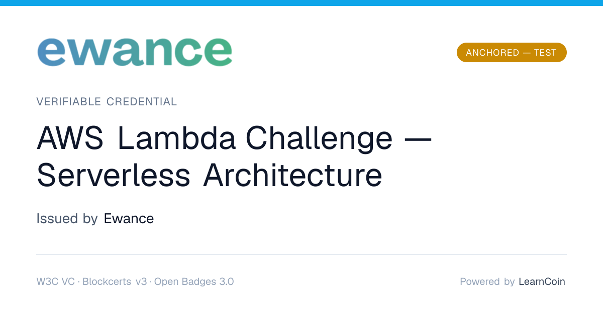 AWS Lambda Challenge — production Lambda with CloudWatch, IAM, cold-start work.